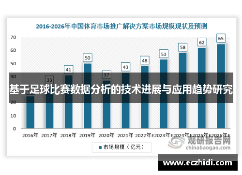 基于足球比赛数据分析的技术进展与应用趋势研究